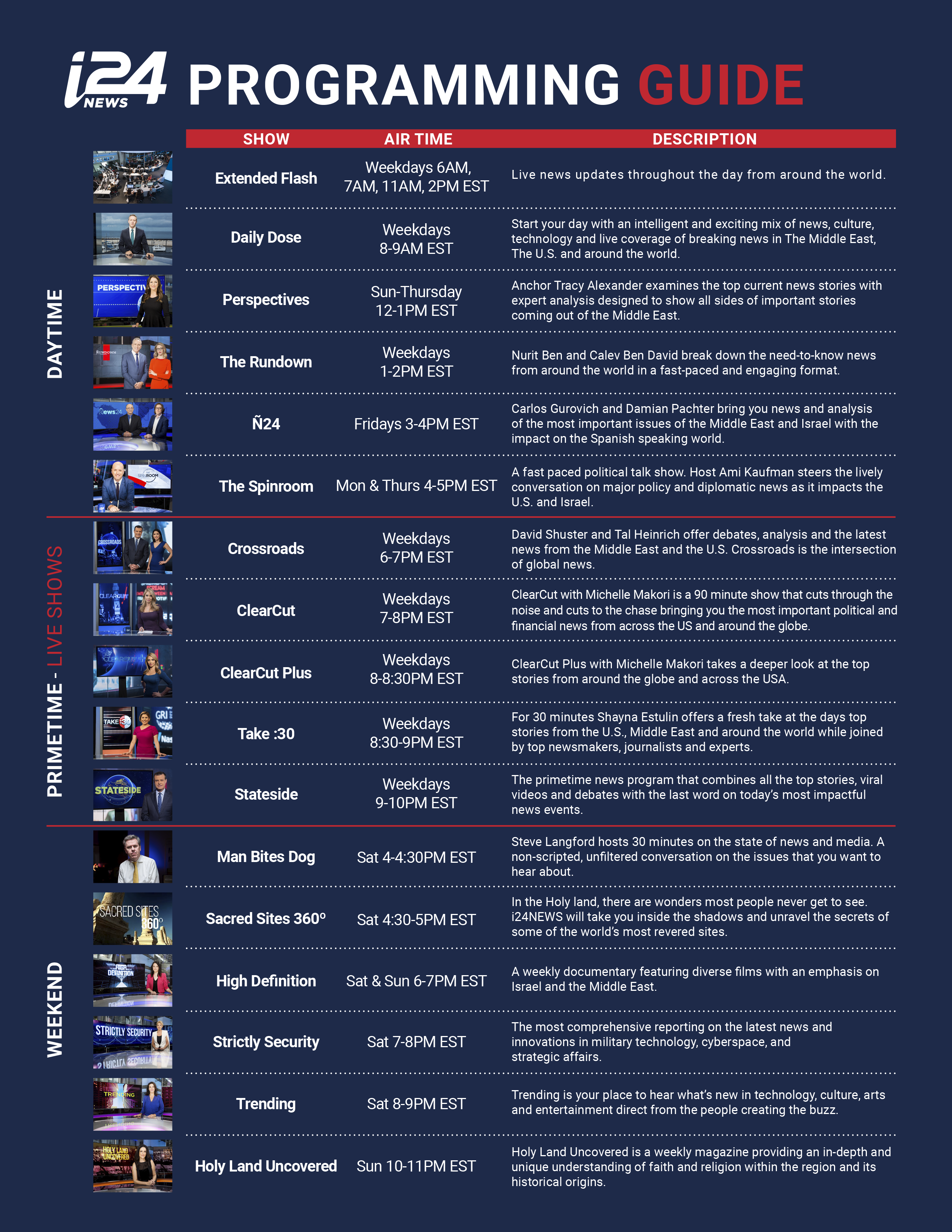 i24 Programming Guide